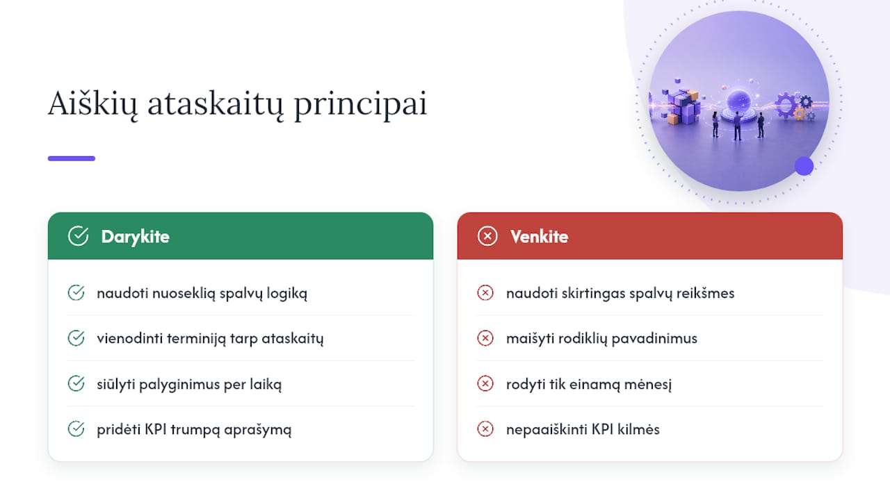 Kaip užtikrinti, kad ataskaitos būtų aiškios visiems suinteresuotiesiems — overview diagram