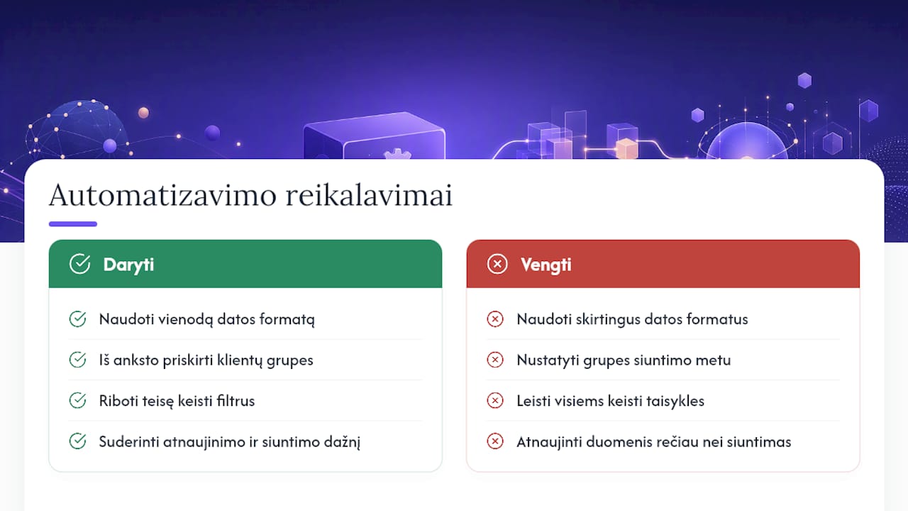 Keturi reikalavimai skolų automatizavimui