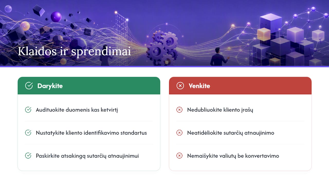 Dažniausios klaidos skolų ataskaitose ir kaip jų išvengti — overview diagram