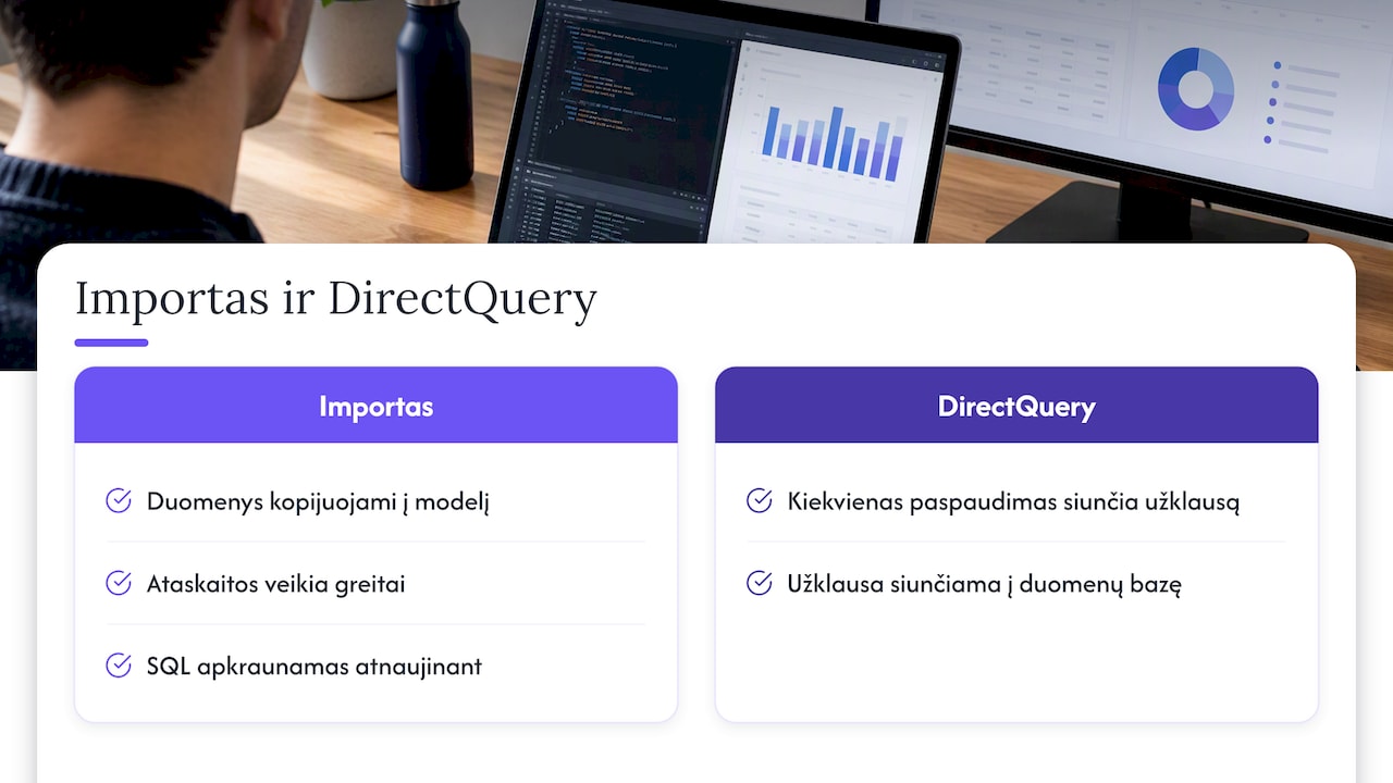 Importo ir DirectQuery duomenų užklausų palyginimas