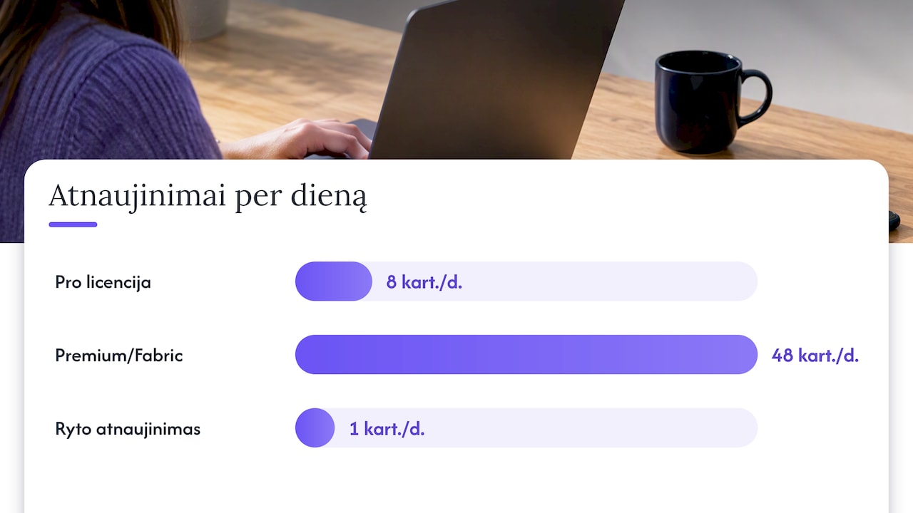 Slenkanti prognozė ir automatinis atnaujinimas — overview diagram