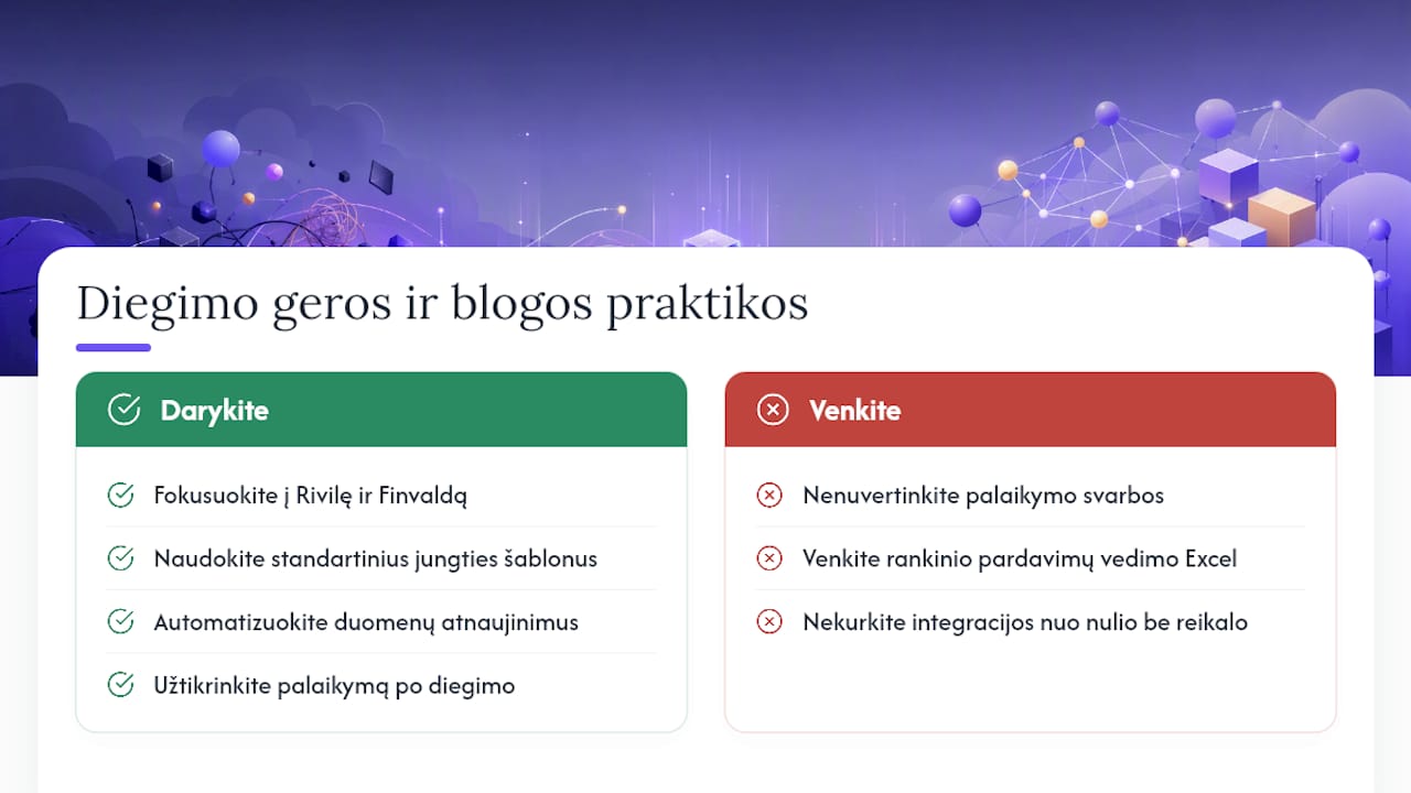 Kokią patirtį turi Analitika360 diegiant šias integracijas — overview diagram