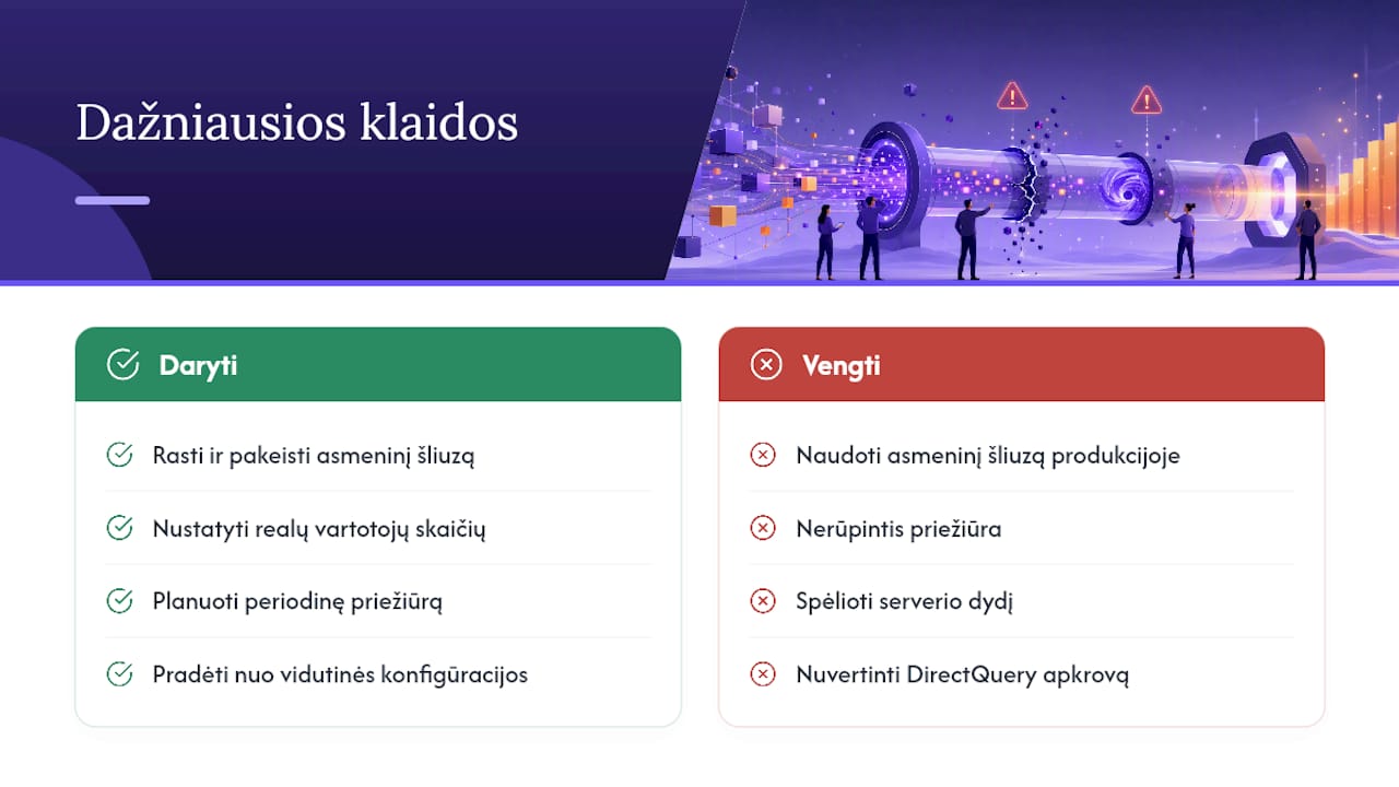 Ką dažniausiai pameta iš akių Power BI naudotojai — overview diagram