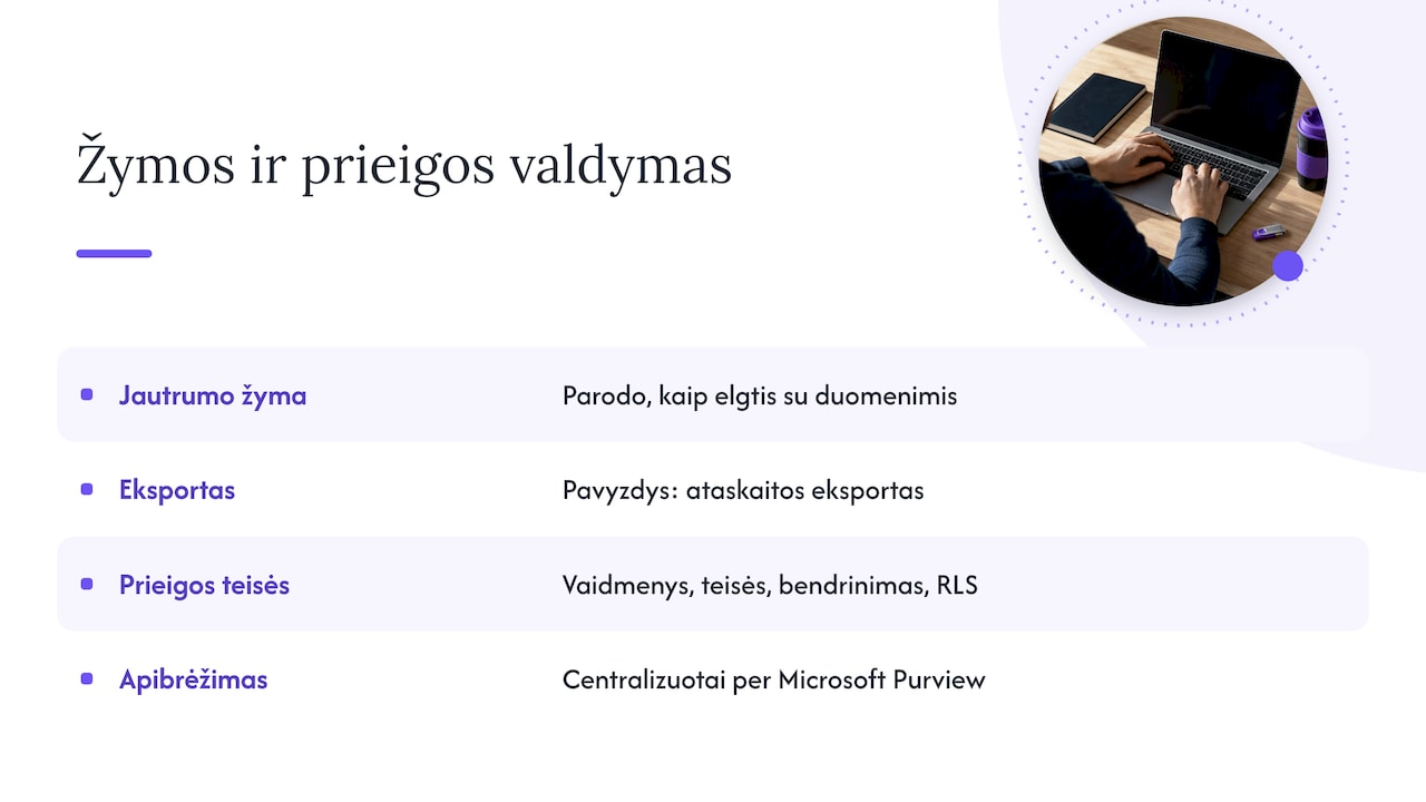 Jautrumo žymų ir prieigos valdiklių ryšys