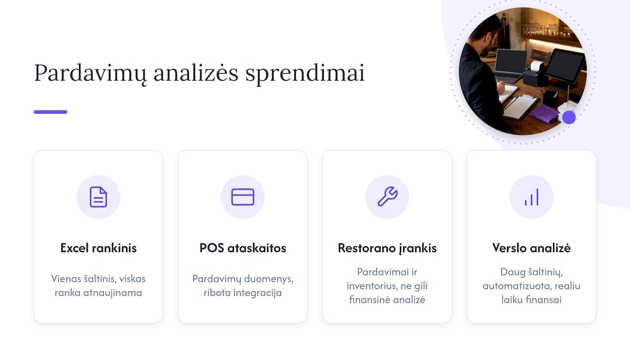 Restoranų analitinių sprendimų lygių palyginimas