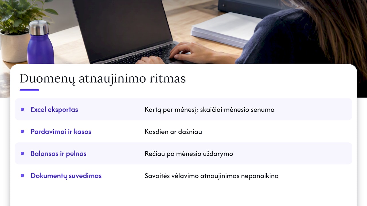 Excel eksporto ir Power BI atnaujinimo dažnio palyginimas