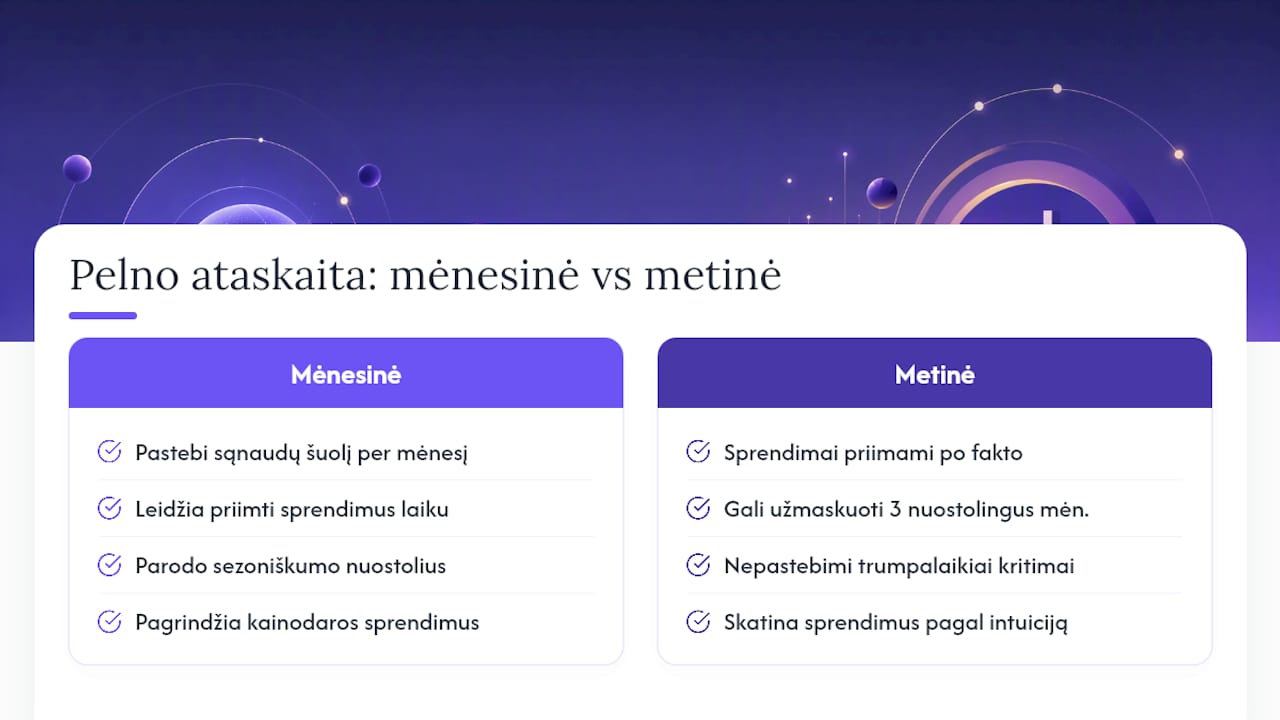 Kodėl pelno ataskaita yra svarbiausias vadovo darbo įrankis — overview diagram