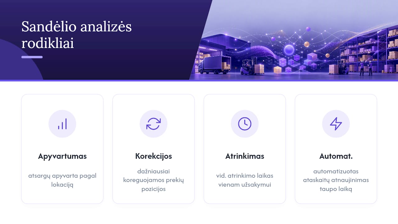 Ataskaitų ruošimas ir analizė sandėlio duomenims Rivilė — overview diagram