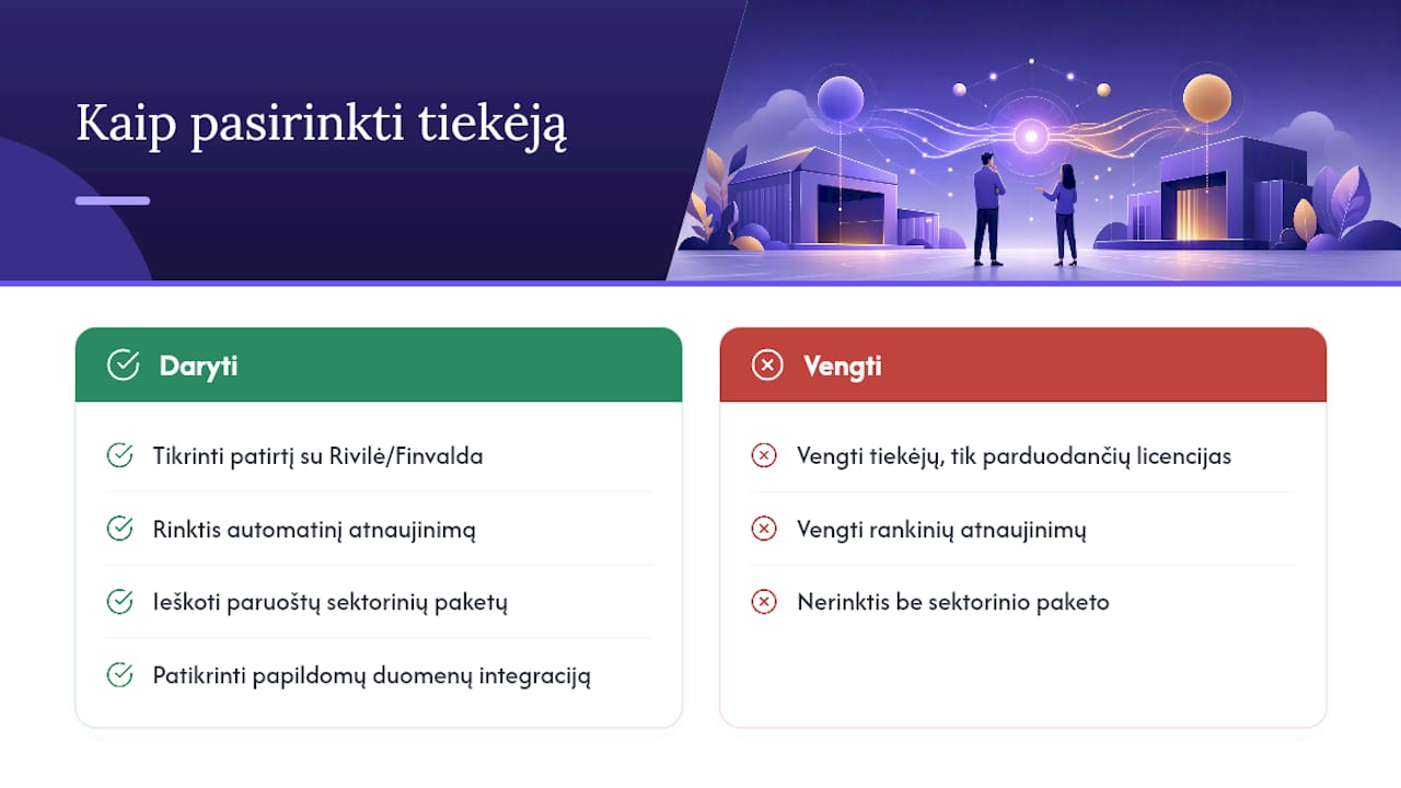 Kaip pasirinkti Power BI sprendimų tiekėją smulkiam verslui — overview diagram