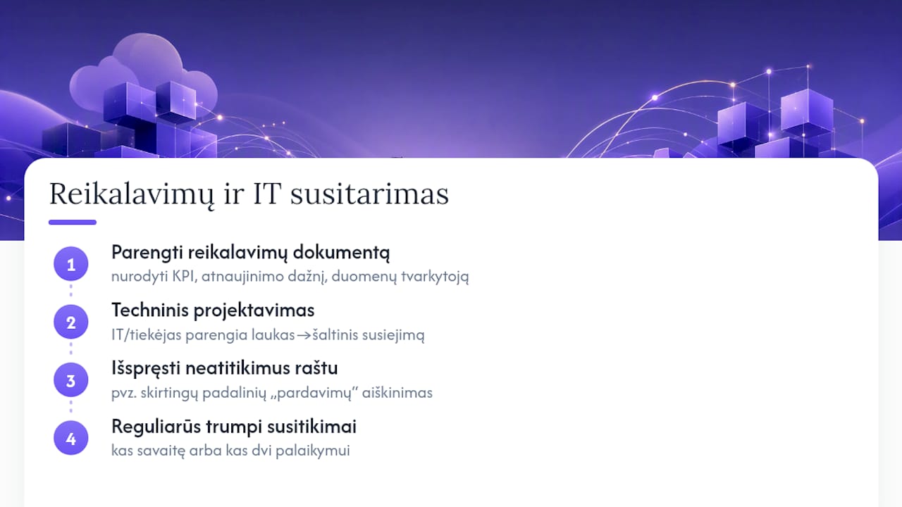 Kaip suformuoti reikalavimus ir susitarti su IT skyriumi — overview diagram