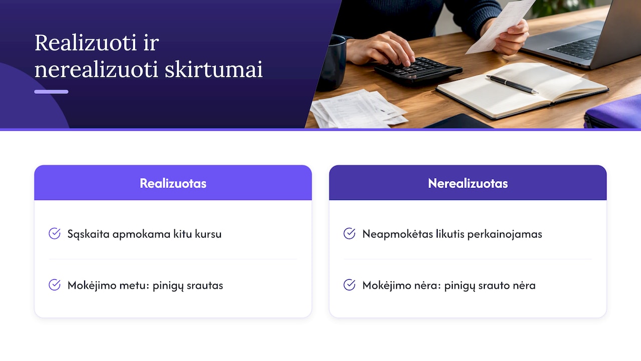 Realizuoto ir nerealizuoto skirtumo poveikio palyginimas