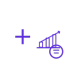 Profitability by service