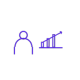 Customer profitability
